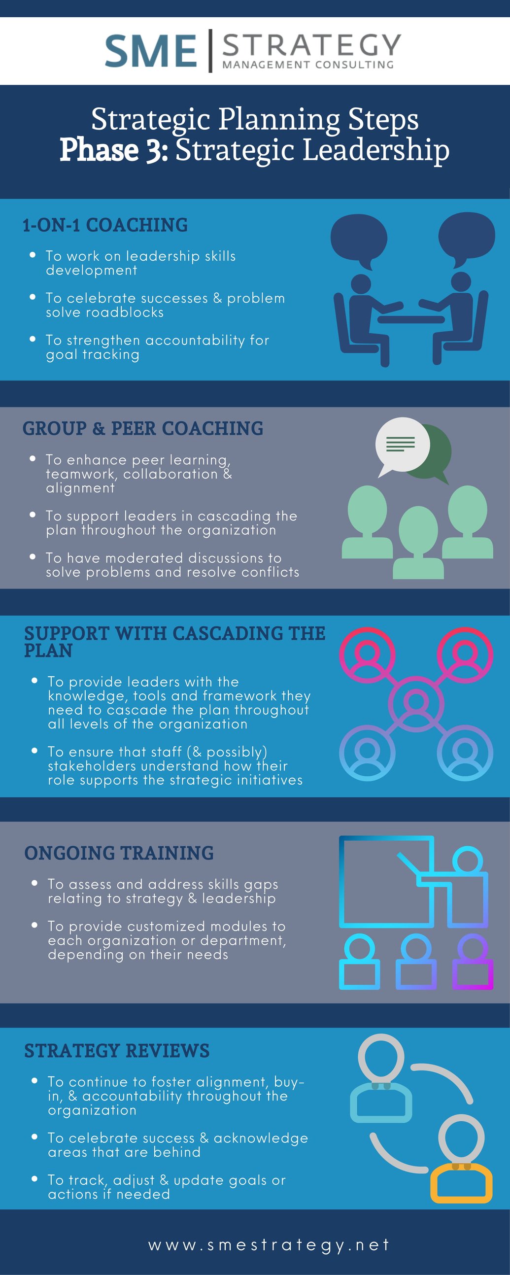 Virtual Strategy Meeting Agenda (with sample)