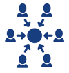 Stakeholder engagement in strategic planning