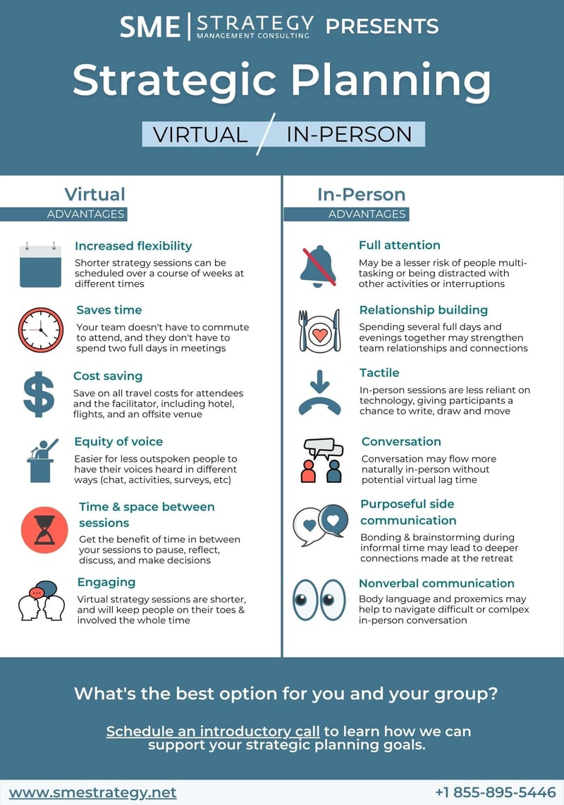 Virtual_IP_Infographic