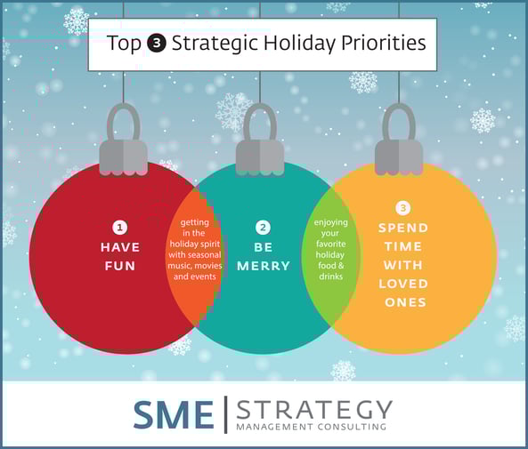 ecard-SME-2018