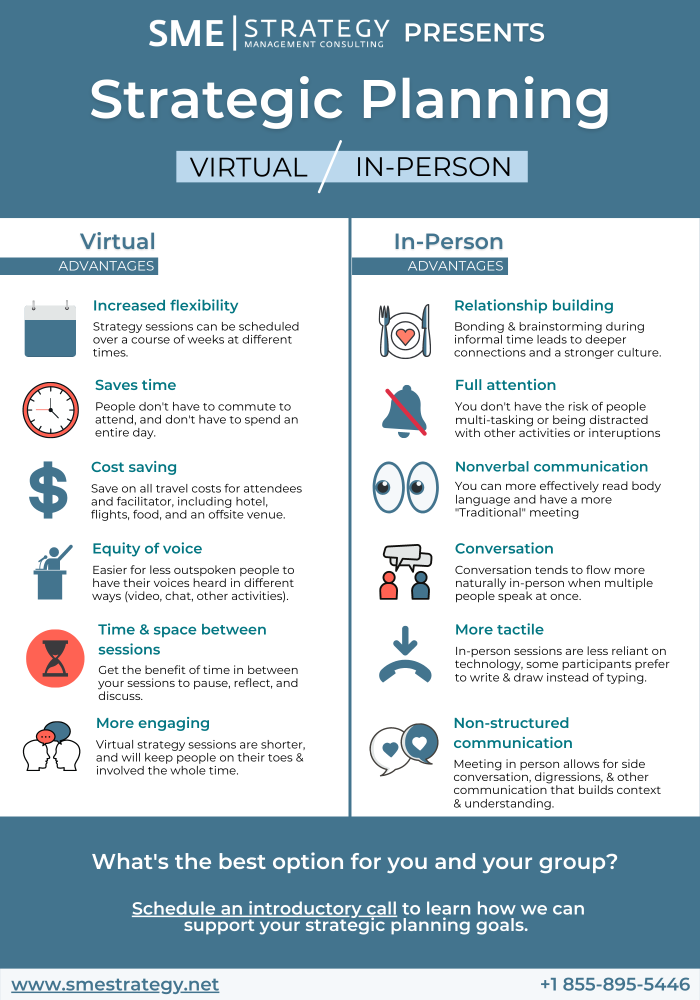 virtual-in-person-infographic-sept-2021